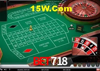 Secure Login Bet718